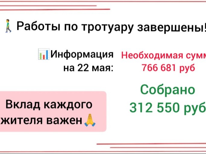 📣 Сбор продолжается!.