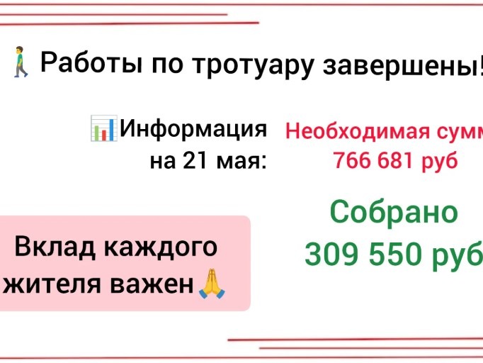 📣 Сбор продолжается!.