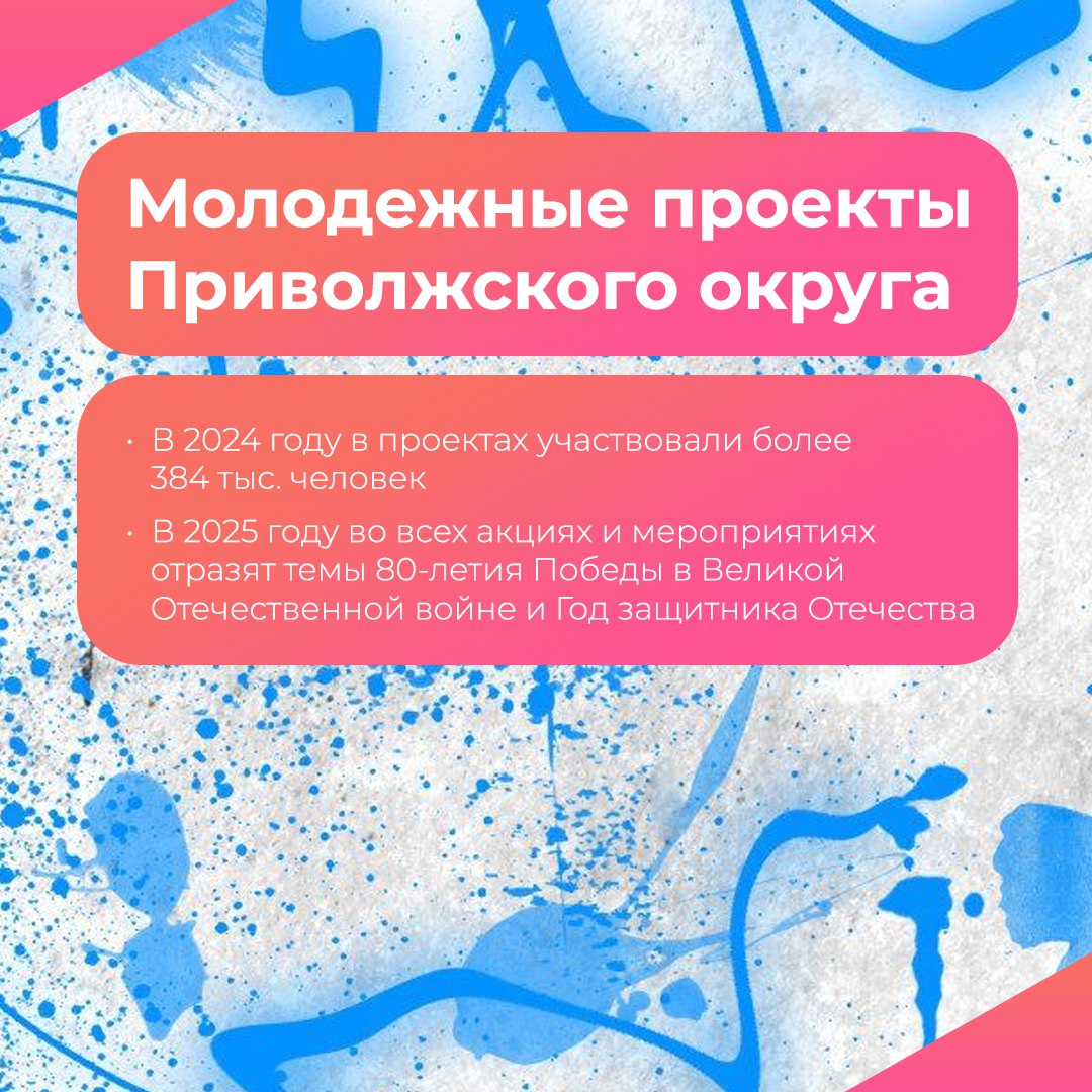 🙋‍♀️В Приволжье реализуется 13 молодежных проектов.