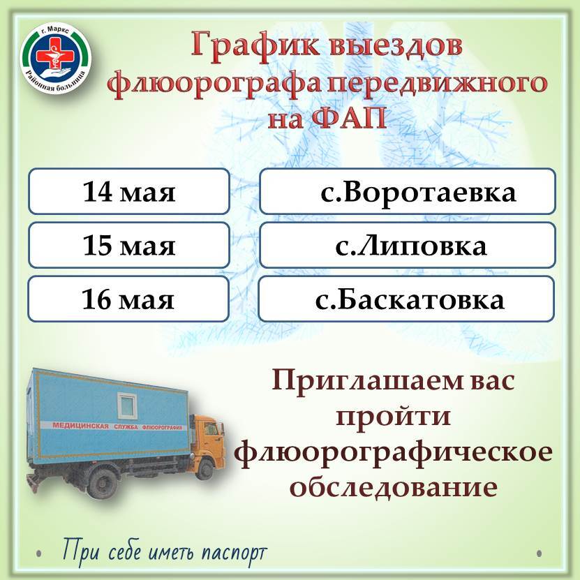 Выезд передвижного флюорографа на неделю.
