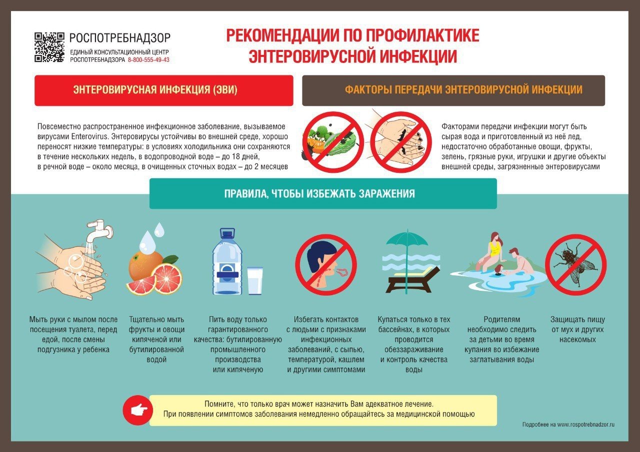 📌Рекомендации по профилактике энтеровирусной инфекции.