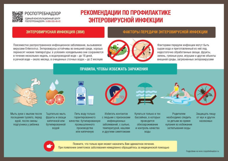 📌Рекомендации по профилактике энтеровирусной инфекции. 📌Рекомендации по профилактике энтеровирусной инфекции.