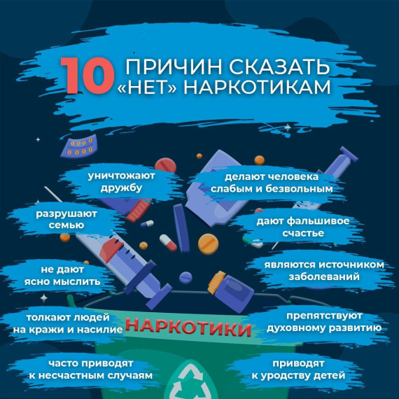 Всегда говори «Нет»: 10 причин отказать наркотикам. Всегда говори «Нет»: 10 причин отказать наркотикам.